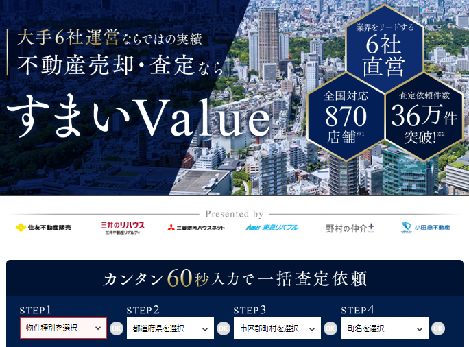 横浜市,マンション,査定,不動産査定,不動産売却